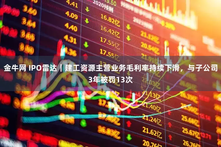 金牛网 IPO雷达｜建工资源主营业务毛利率持续下滑，与子公司3年被罚13次